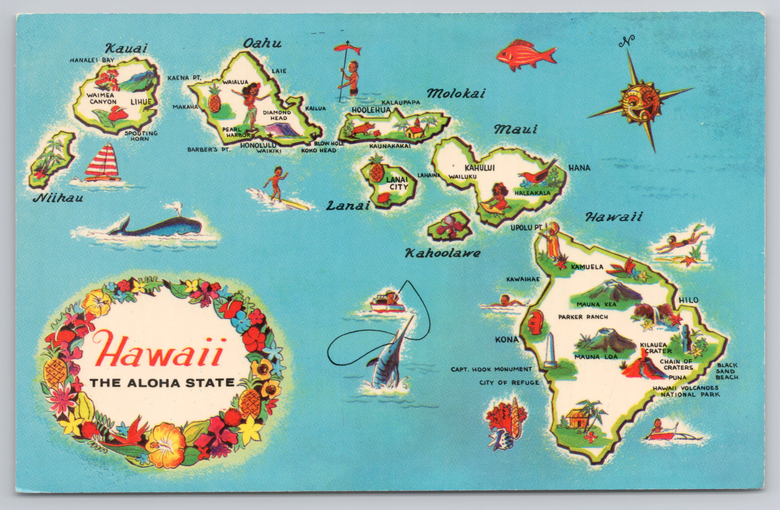 Postcard Map of Hawaii Showing all the Islands