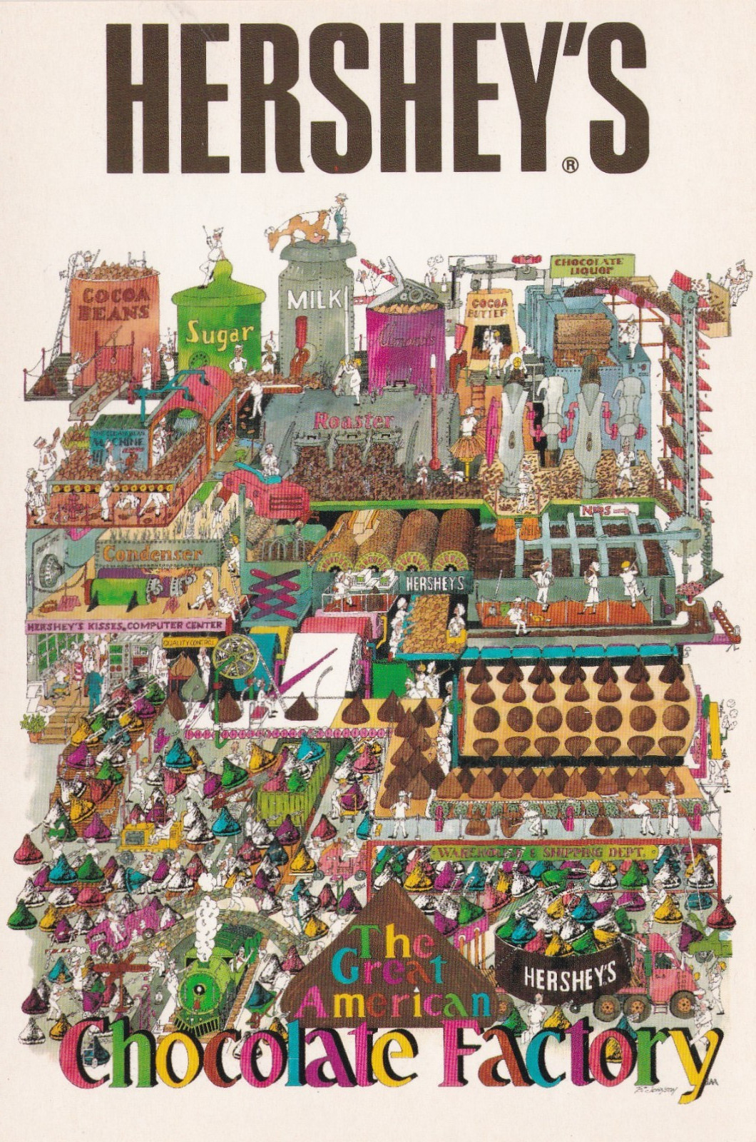 Hershey’s Great American Chocolate Factory Postcard 1992