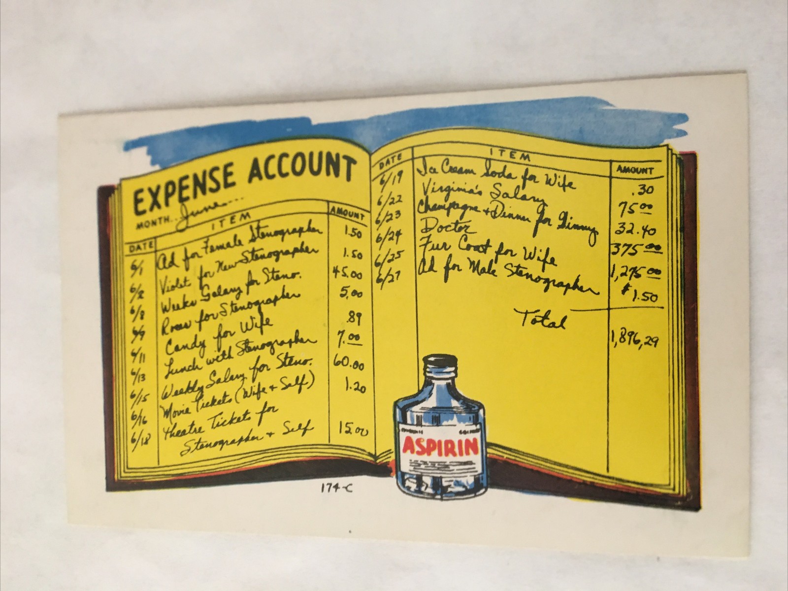 Expense Account Humor Vintage Postcard