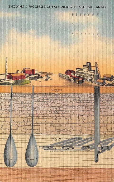 Showing 2 Processes of Salt Mining in Central Kansas Woodgifts Columbus